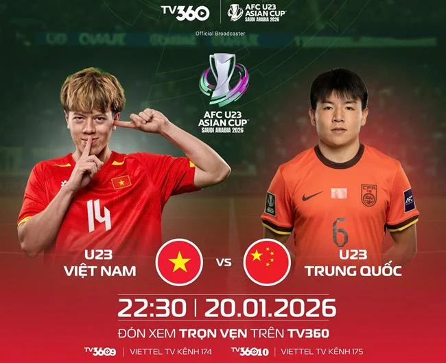 Cho Phép Nguồn Không Xác Định